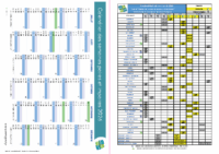 CALENDRIER DE COLLECTE CCMD 2026